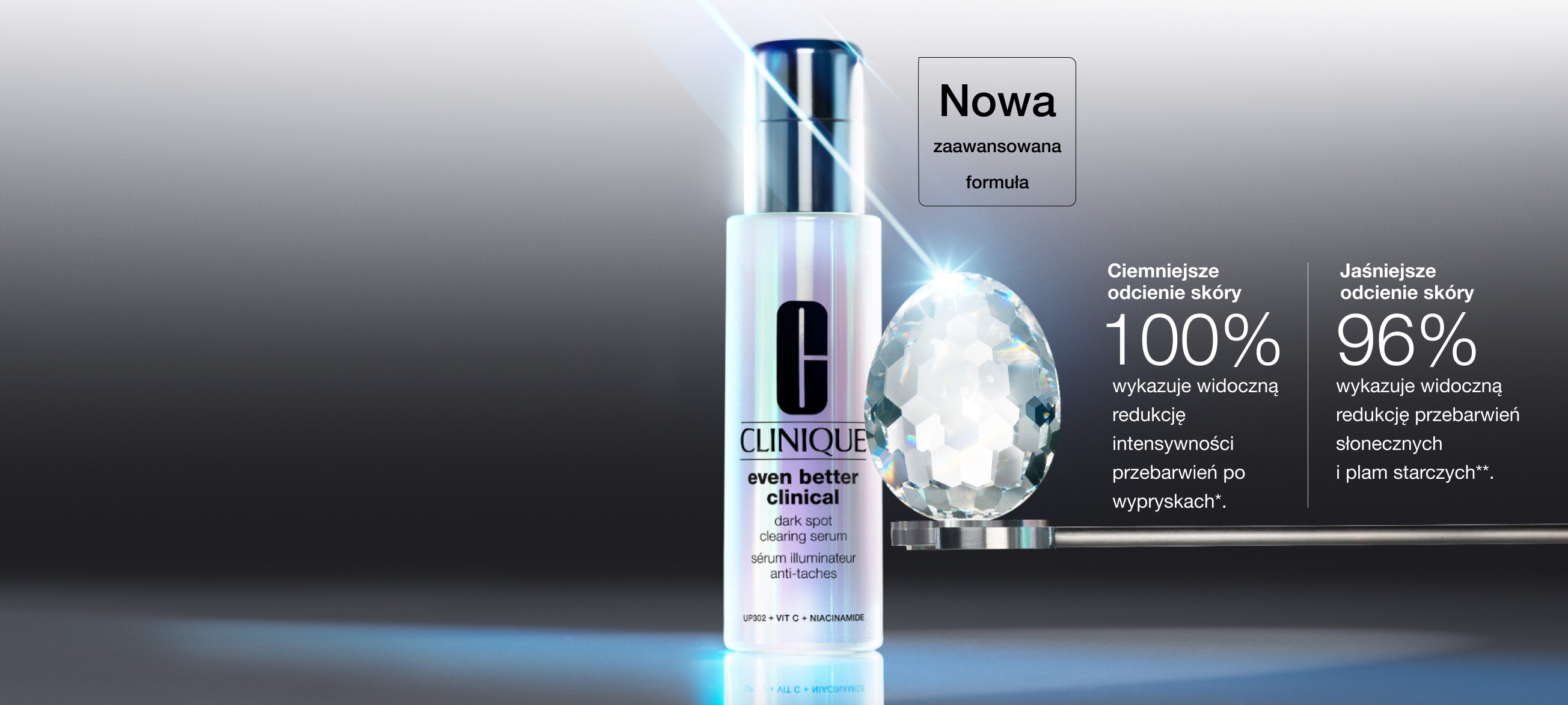 ontdek spf producten van clinique